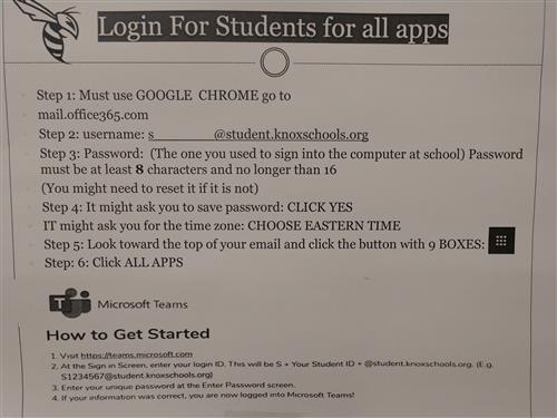 Log in and MT 